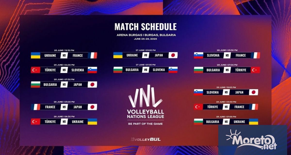 От 19 30 ч тази вечер България посреща Япония в първия