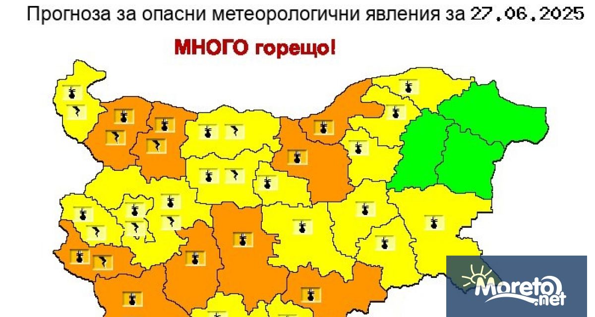 За 27 юни петък Националният институт по метеорология и хидрология