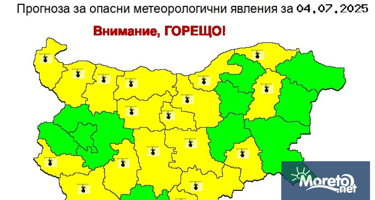 Жълт код заради опасно високи темепратури е в сила днес