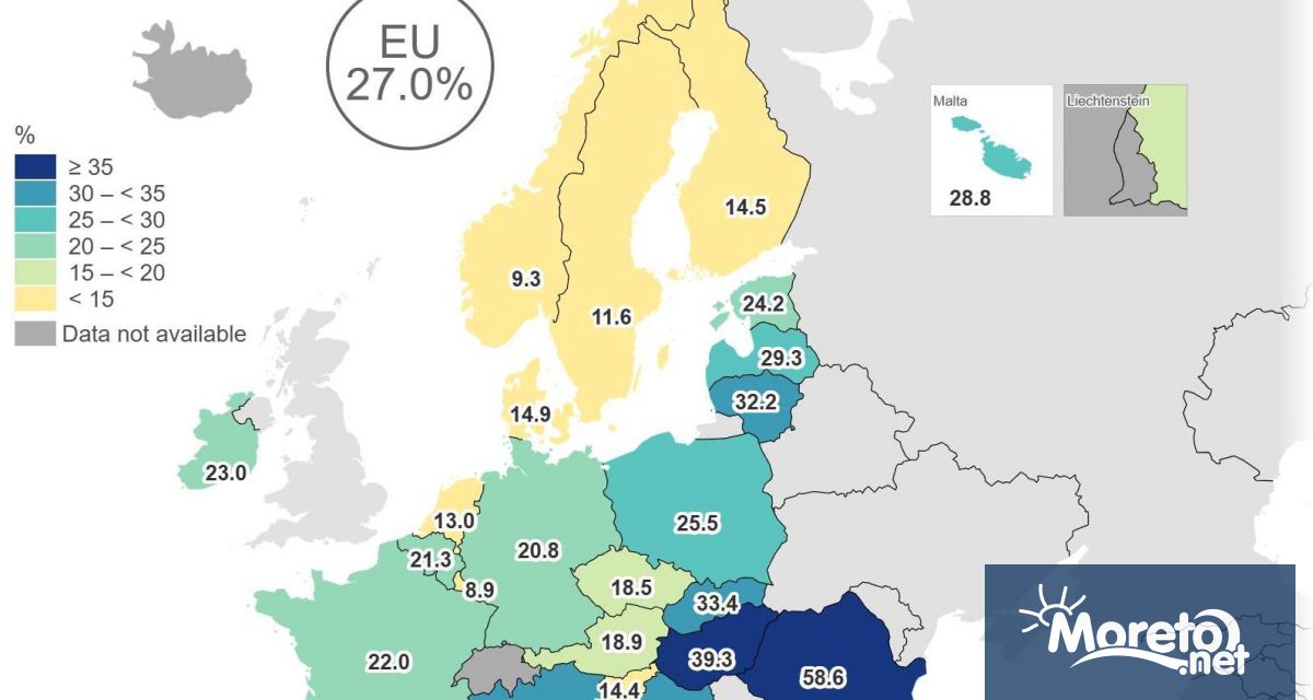 Над 40 от българите не са могли да си позволят