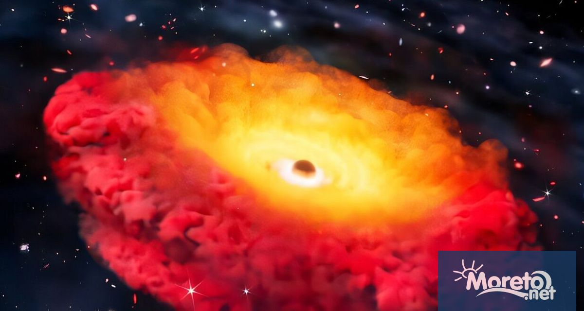 Международен екип от астрономи ръководен от Центъра за космически хоризонти