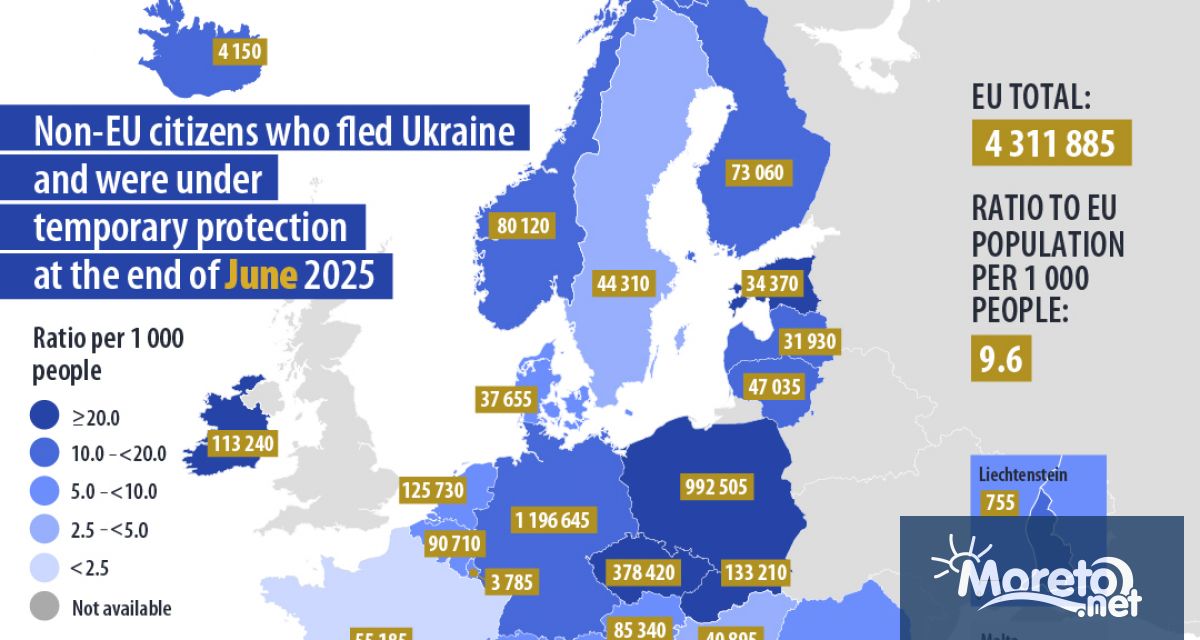 Към 30 юни 2025 г 4 31 милиона граждани на