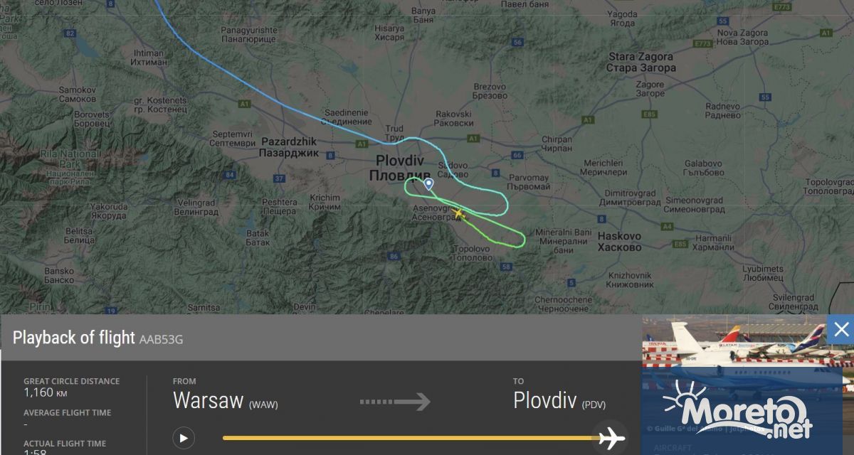 От платформата FlightRadar24 отрекоха да е имало проблеми с качеството