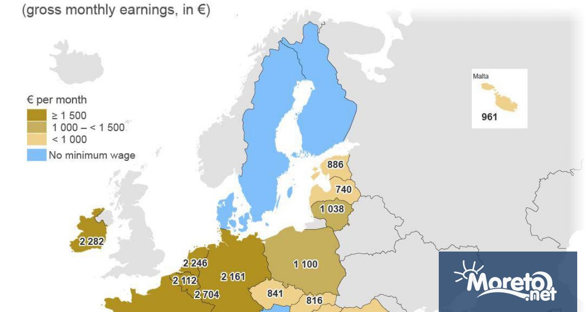 България остава страната с най ниска минимална работна заплата в Европейския
