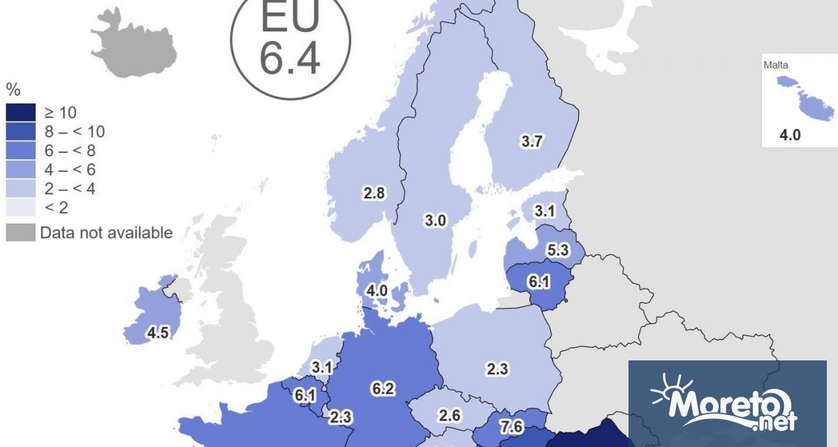 България е на второ място в Европейския съюз по дял