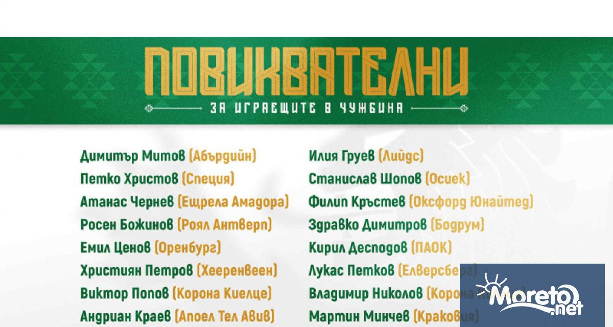 Селекционерът на България Александър Димитров обяви списъка с футболисти играещи