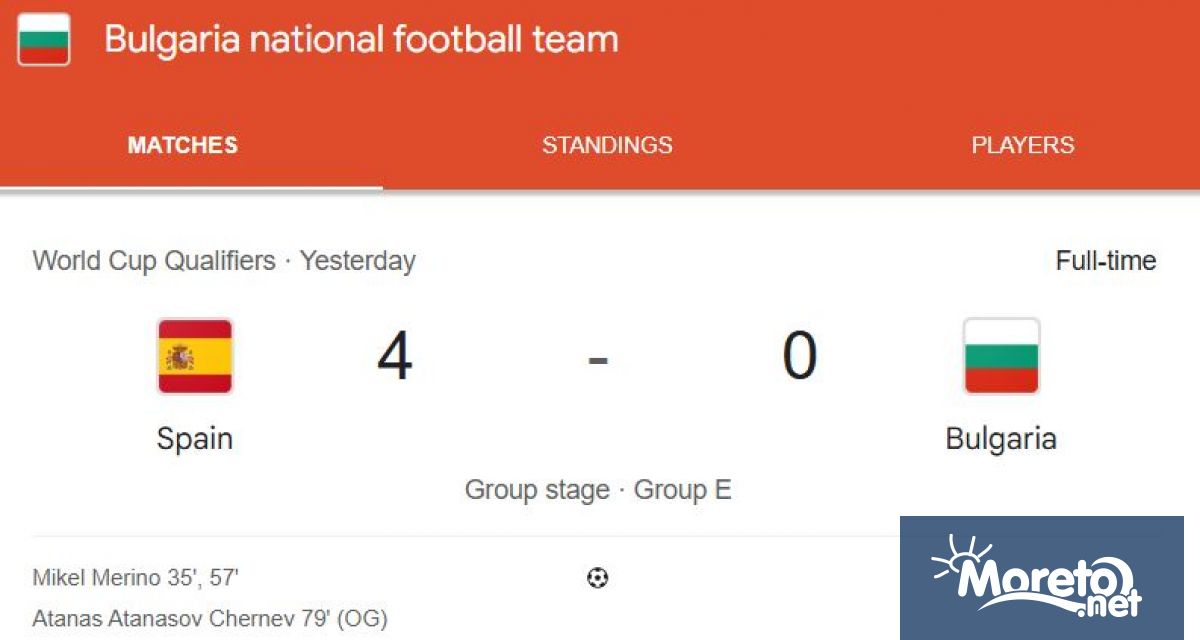 Два кръга преди края на квалификациите националният ни отбор остава