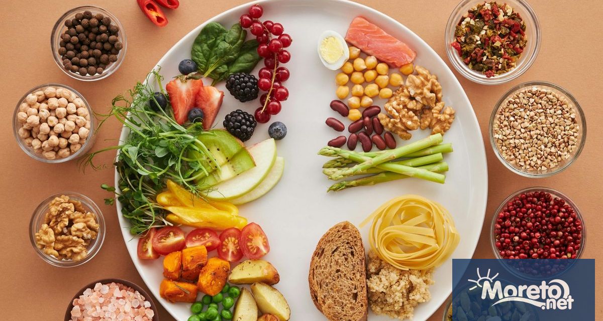 Приемането на растително богата диета за здравето на планетата която