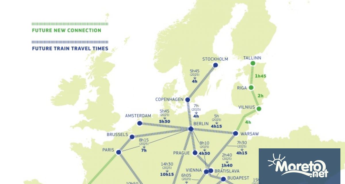 Европейската комисия представи днес амбициозен план за изграждане на високоскоростни