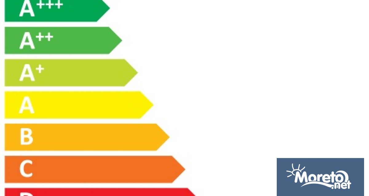 Комисията за защита на потребителите КЗП извършва засилени проверки в