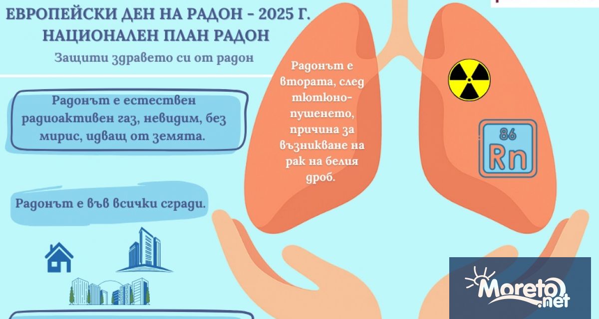 Днес 7 ноември се отбелязва Европейския ден на радона –