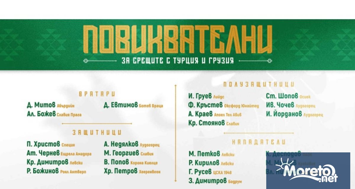 Селекционерът на националния отбор по футбол Александър Димитров обяви пълния