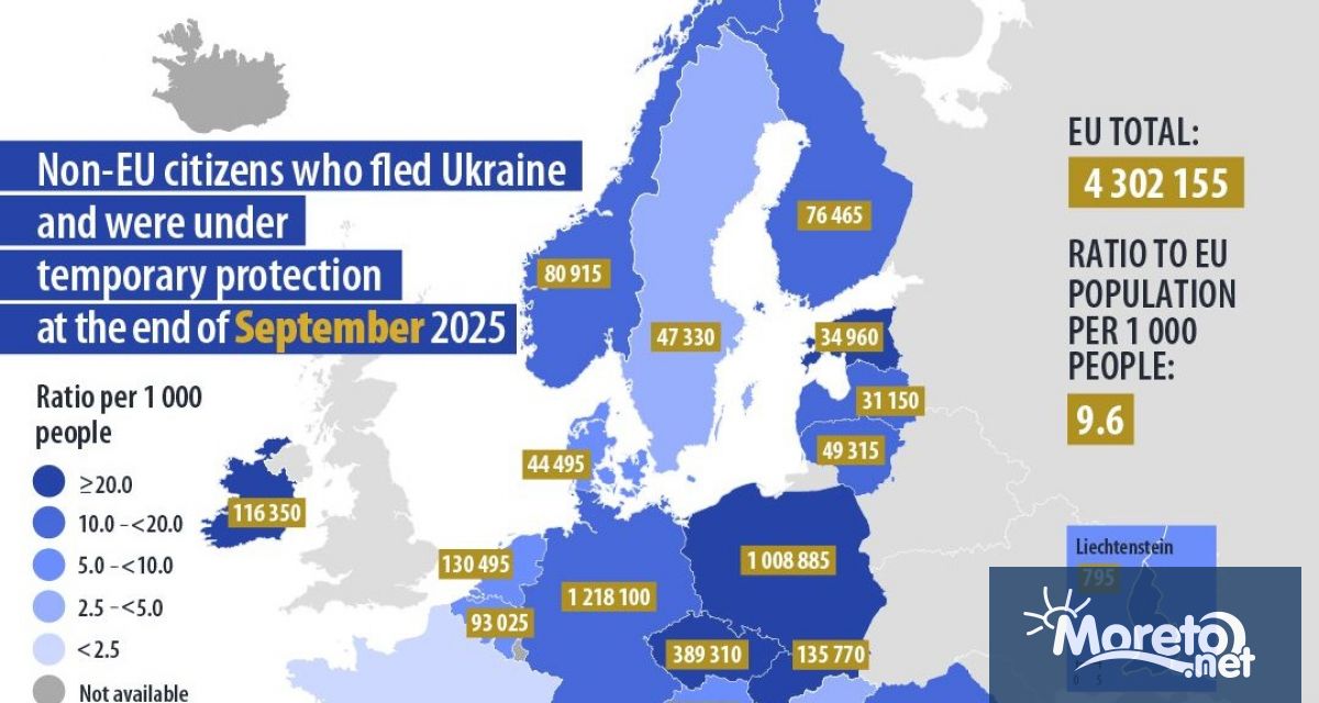 През септември 2025 г страните от ЕС са издали 79