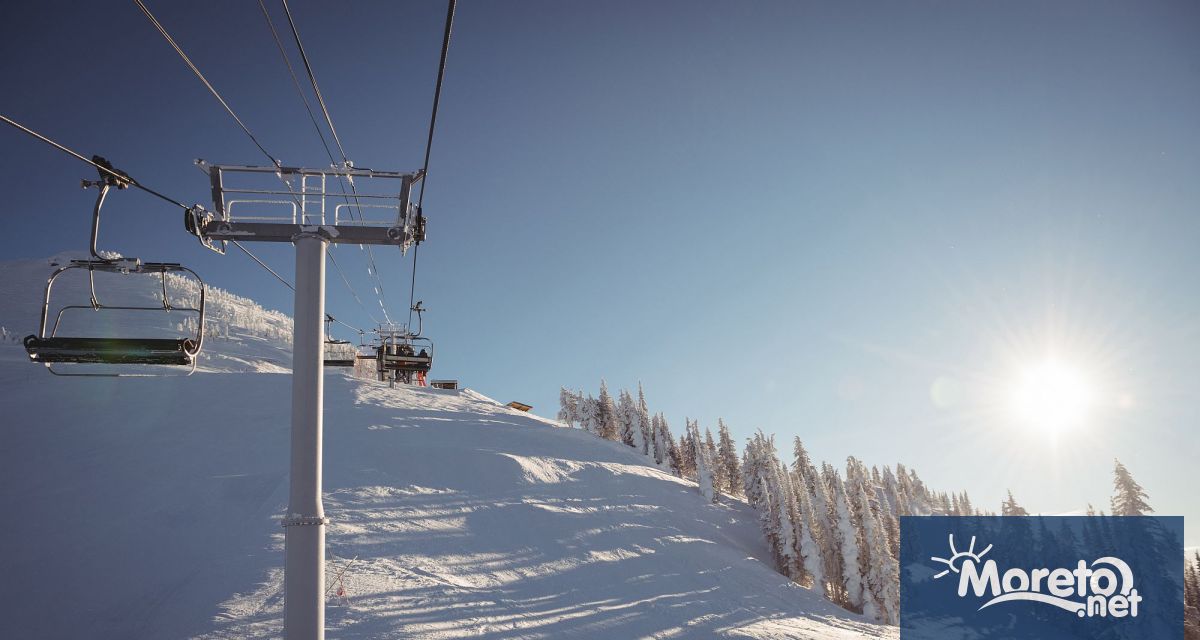 Комисията за защита на потребителите КЗП засилва контрола преди старта