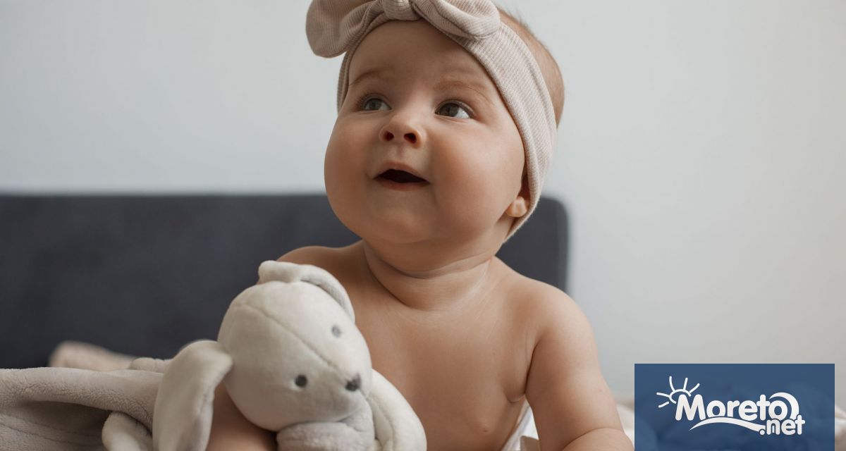 Ново проучване публикувано в Nature Communications показва че човешкото мляко