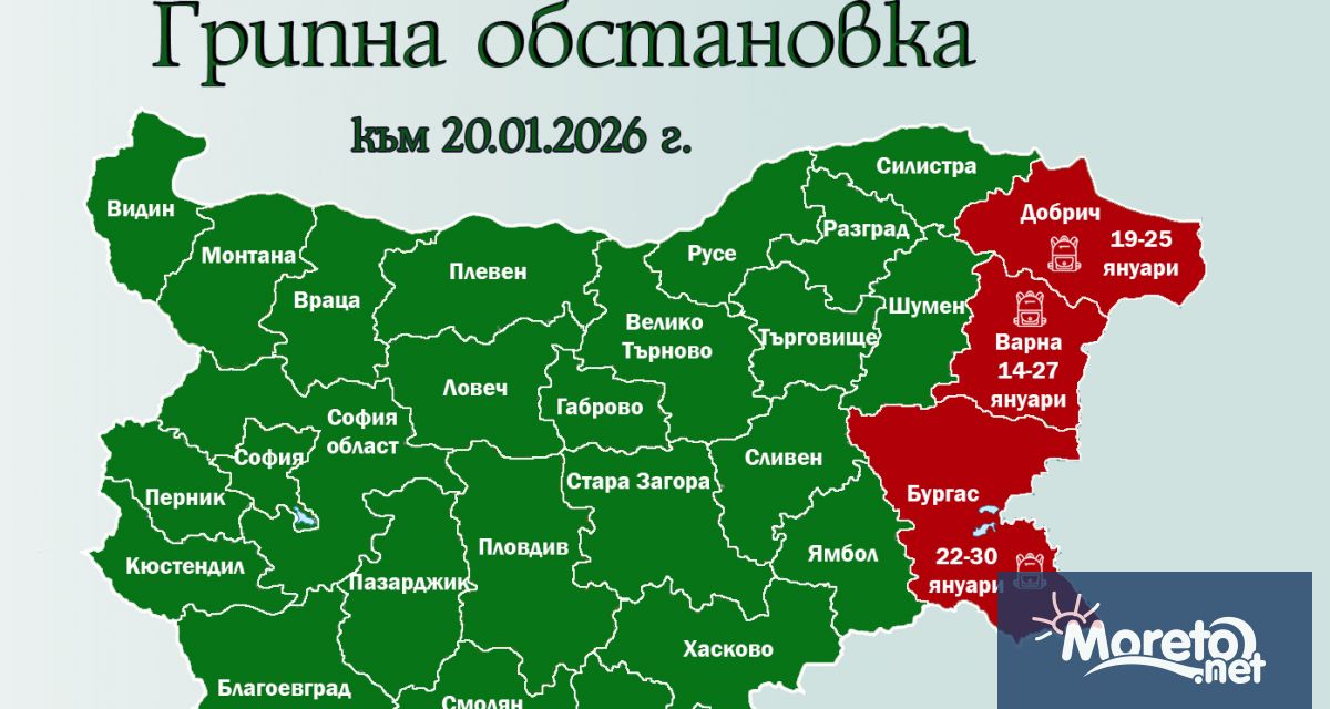 Нова област в страната обявява грипна епидемия Това е Бургас