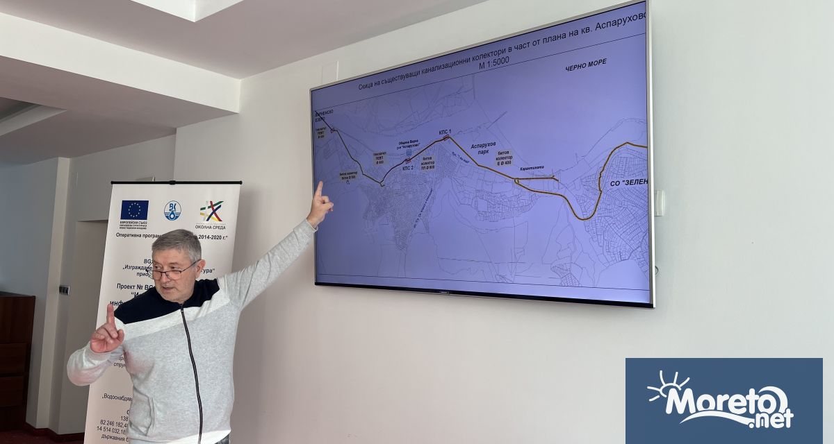 Изчерпаният капацитет на водопреносната и канализационна мрежа в южните райони