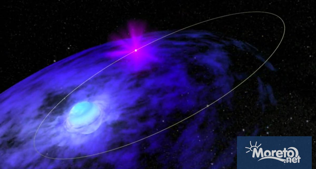 Изследването на рентгеновата двойна звезда 4U 2206 54 чието магнитно