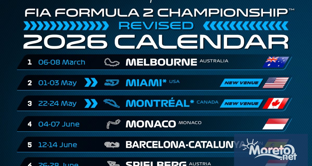 Формула 2 обяви важна промяна в календара за сезон 2026