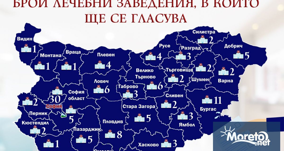 4880 пациенти са заявили желание към момента да гласуват в