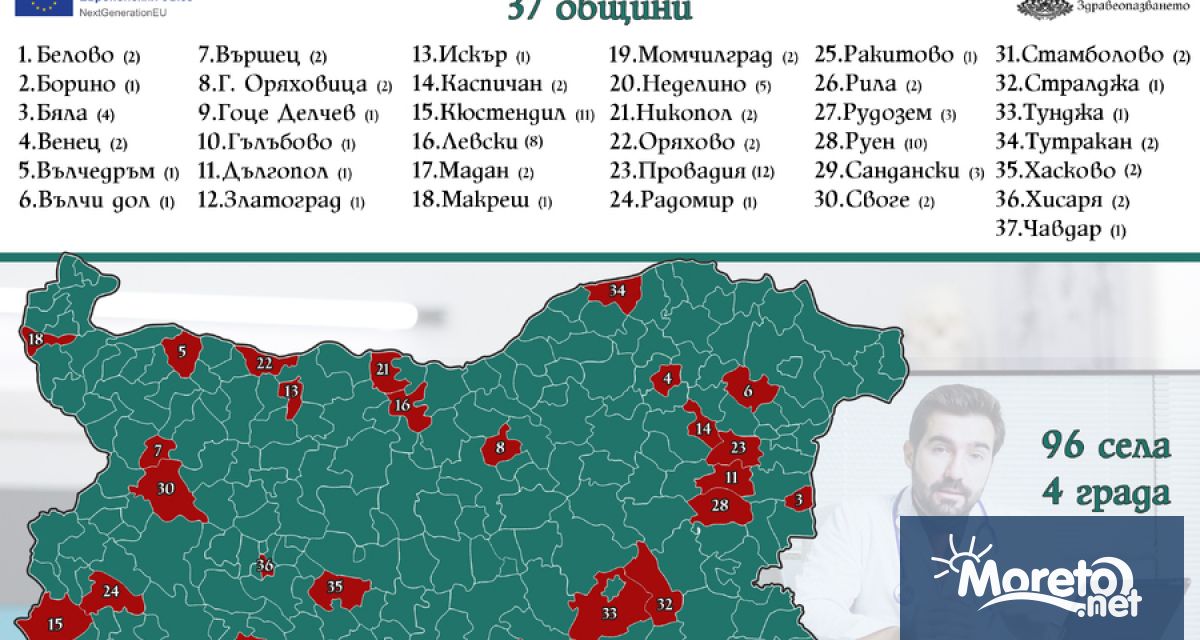 Договорите с всички 37 общини за изграждането на 100 амбулатории