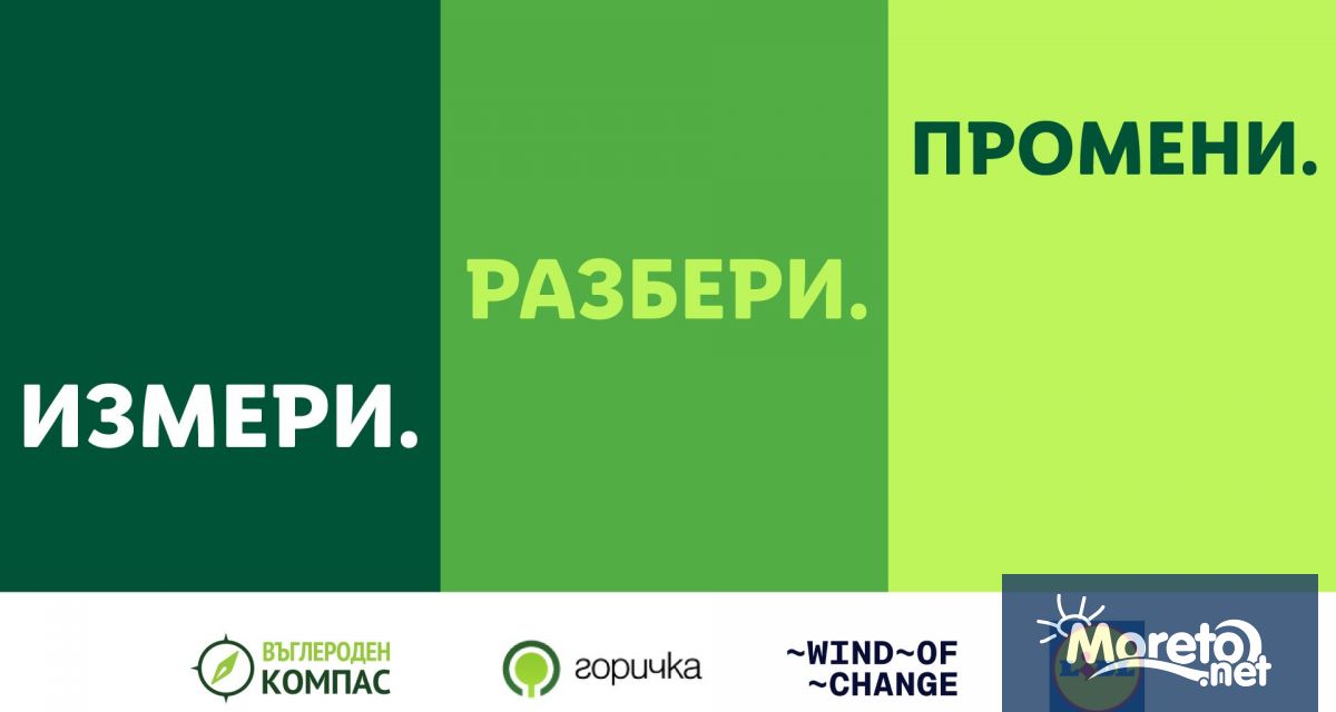 Онлайн калкулаторът помага на хората да разберат своето влияние върху