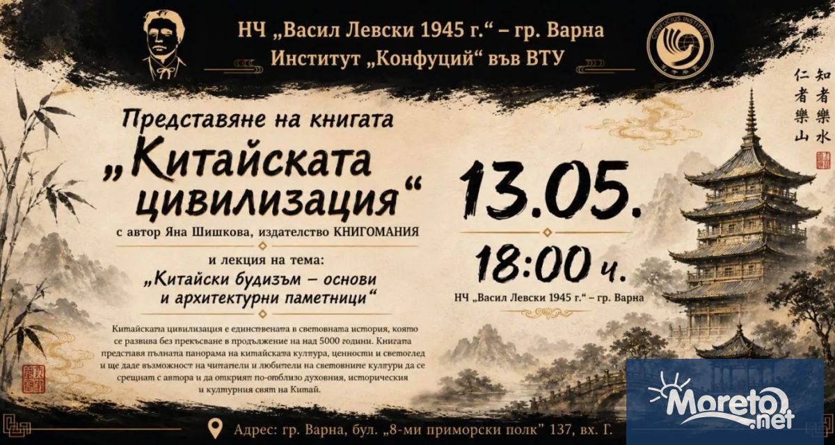 НЧ Васил Левски 1945 г и Институт Конфуций при ВТУ
