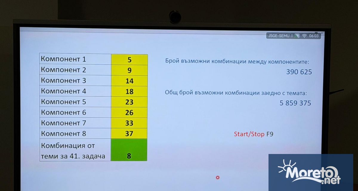 Пътят към себе си по Песента на колелетата на Йордан