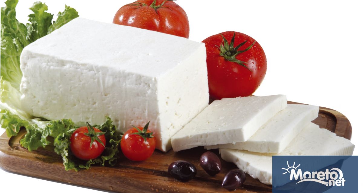 Индексът на тържищните цени ИТЦ който отразява цените на хранителните