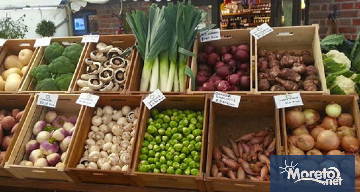 Наредби за фермерските пазари и за изисквания за производство на