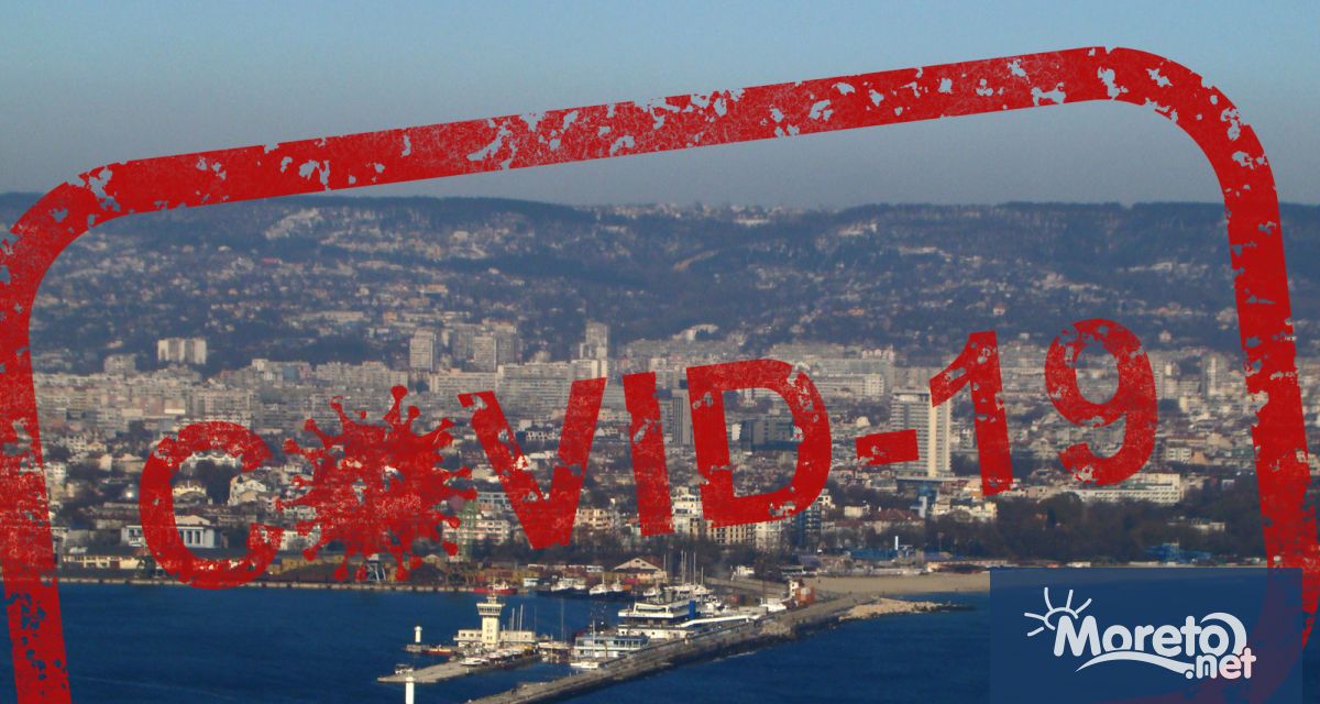 14 дневната заболеваемост от Covid 19 в община Варна надхвърли 1000 на